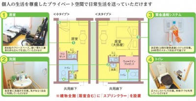 フィオレ・シニアレジデンス高槻East